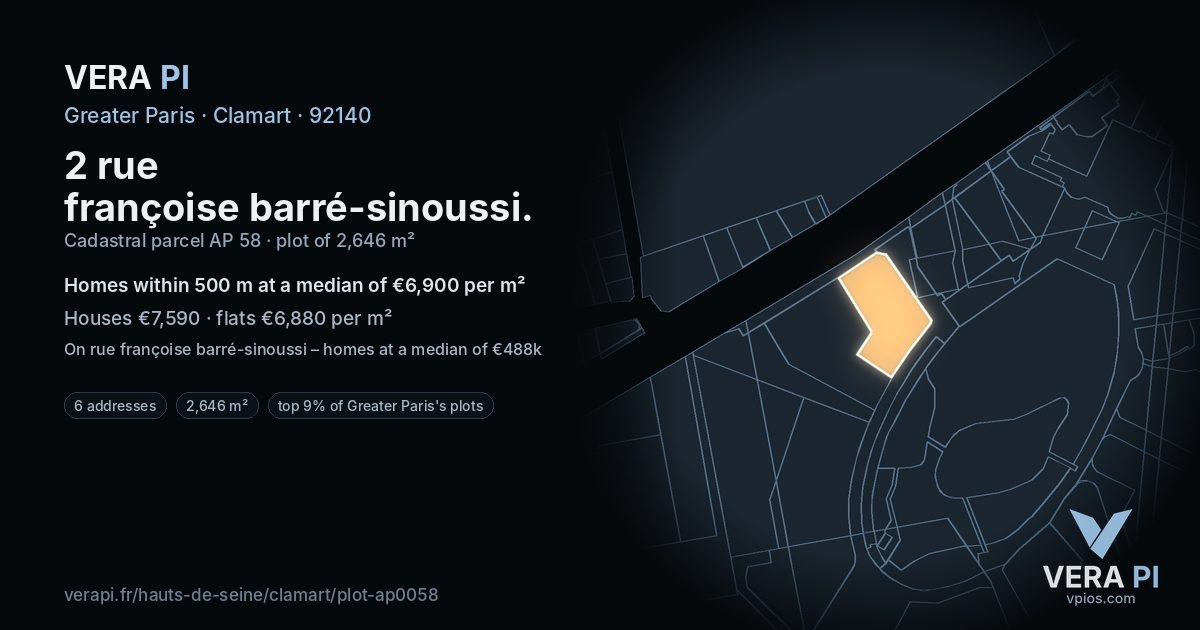 2 rue françoise barré-sinoussi, Clamart at night – the plot lit, the parcels around coloured by the prices near them