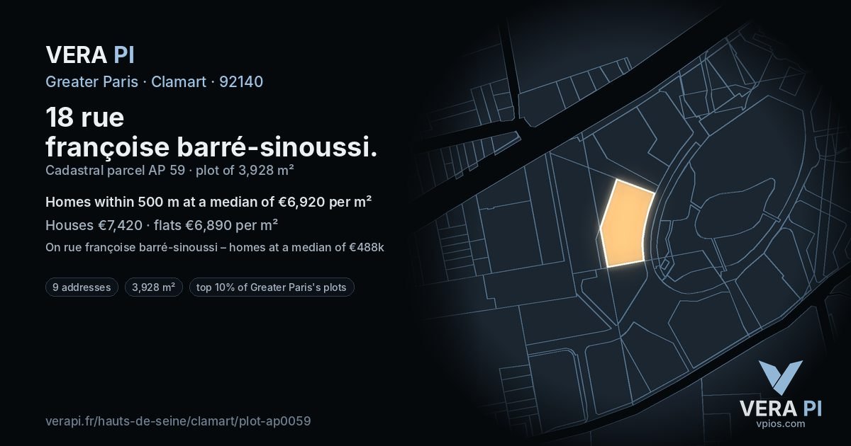 18 rue françoise barré-sinoussi, Clamart at night – the plot lit, the parcels around coloured by the prices near them