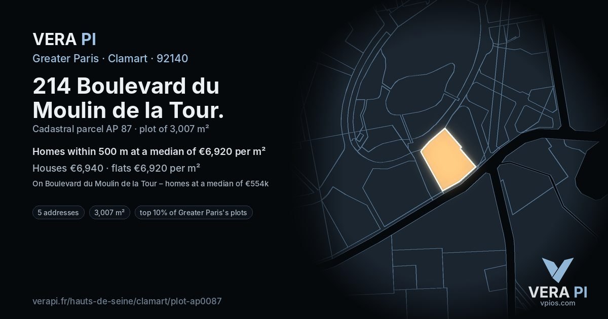 214 Boulevard du Moulin de la Tour, Clamart at night – the plot lit, the parcels around coloured by the prices near them