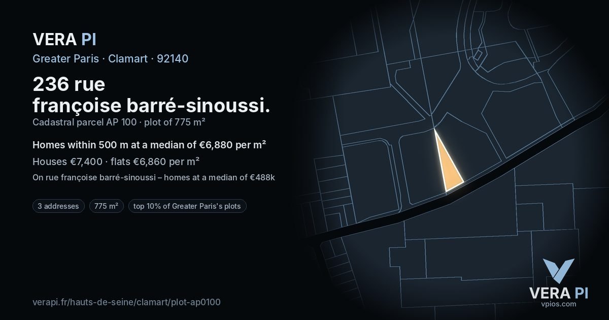 236 rue françoise barré-sinoussi, Clamart at night – the plot lit, the parcels around coloured by the prices near them