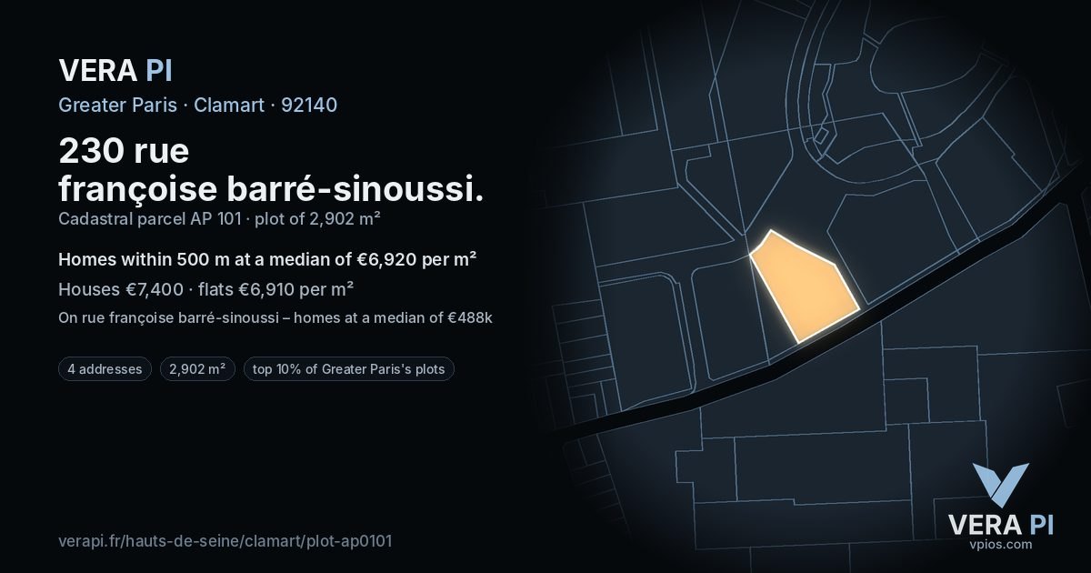 230 rue françoise barré-sinoussi, Clamart at night – the plot lit, the parcels around coloured by the prices near them
