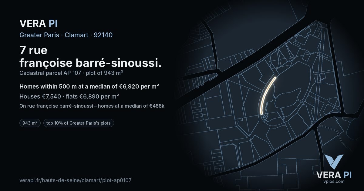 7 rue françoise barré-sinoussi, Clamart at night – the plot lit, the parcels around coloured by the prices near them