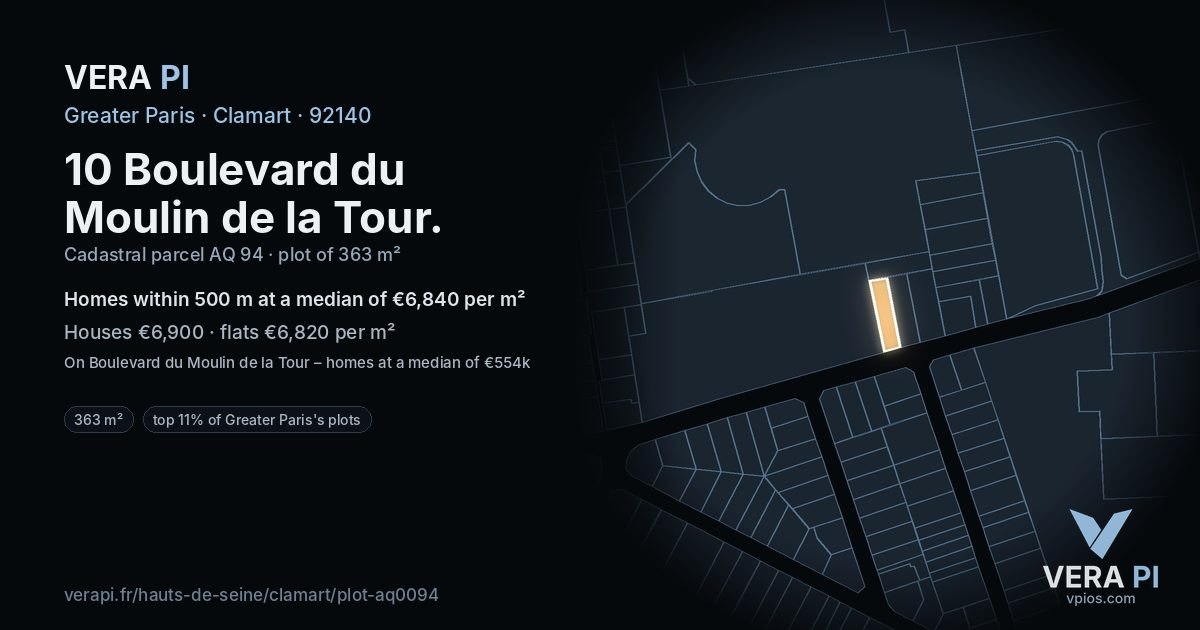 10 Boulevard du Moulin de la Tour, Clamart at night – the plot lit, the parcels around coloured by the prices near them