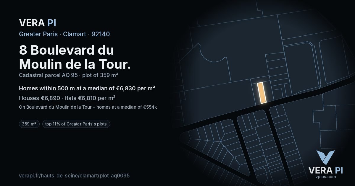 8 Boulevard du Moulin de la Tour, Clamart at night – the plot lit, the parcels around coloured by the prices near them