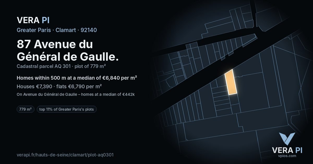 87 Avenue du Général de Gaulle, Clamart at night – the plot lit, the parcels around coloured by the prices near them
