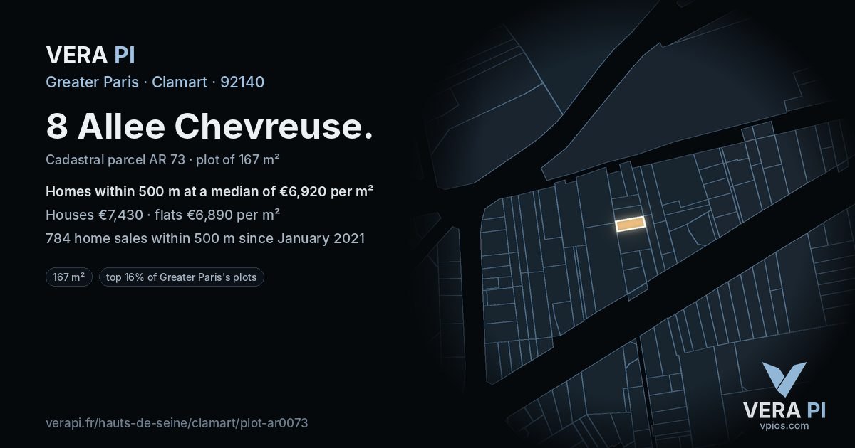 8 Allee Chevreuse, Clamart at night – the plot lit, the parcels around coloured by the prices near them