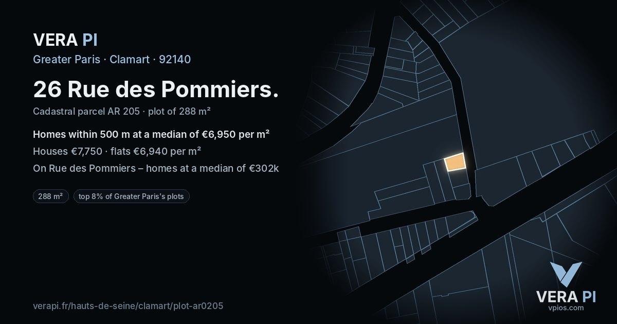 26 Rue des Pommiers, Clamart at night – the plot lit, the parcels around coloured by the prices near them