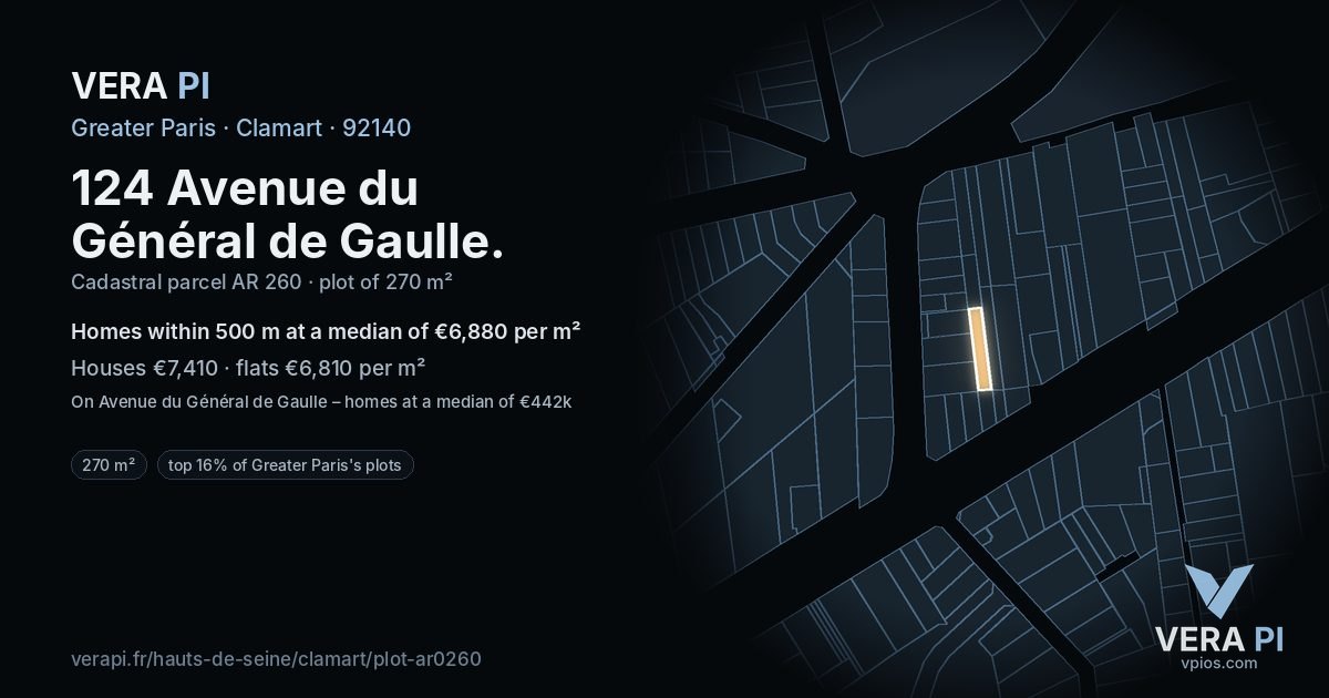 124 Avenue du Général de Gaulle, Clamart at night – the plot lit, the parcels around coloured by the prices near them