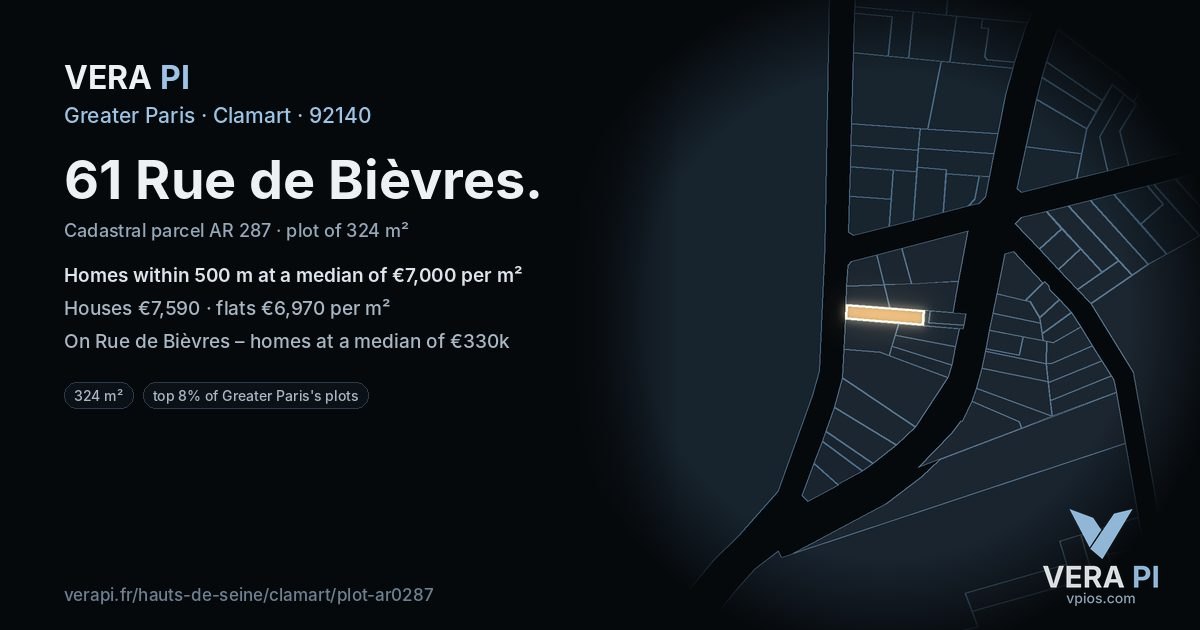 61 Rue de Bièvres, Clamart at night – the plot lit, the parcels around coloured by the prices near them
