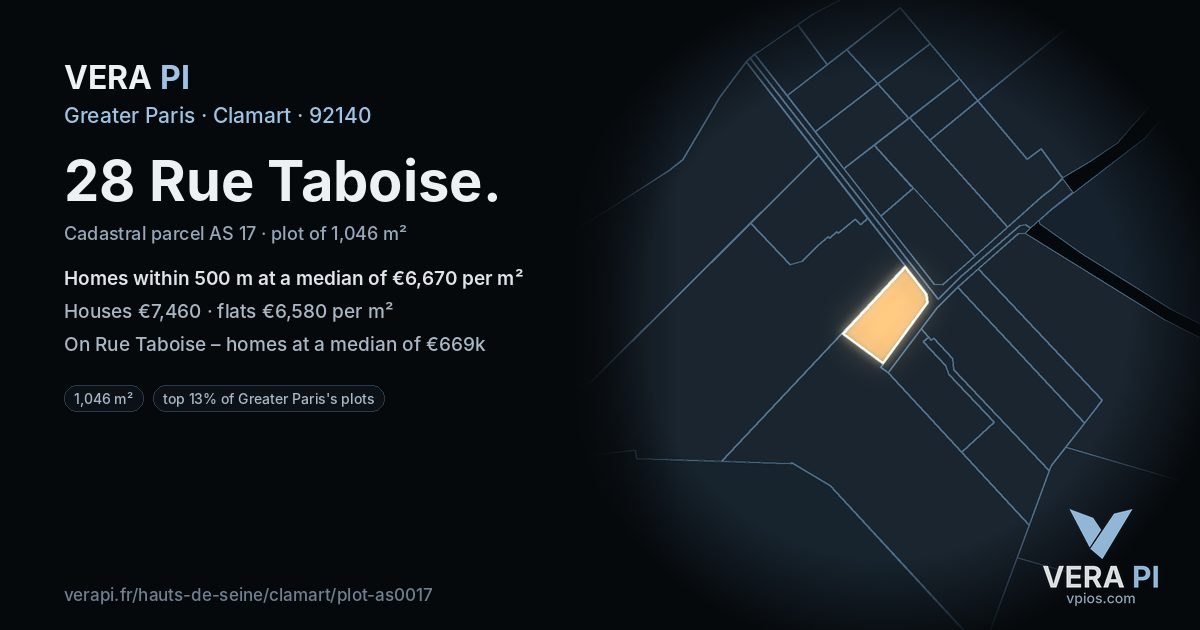 28 Rue Taboise, Clamart at night – the plot lit, the parcels around coloured by the prices near them