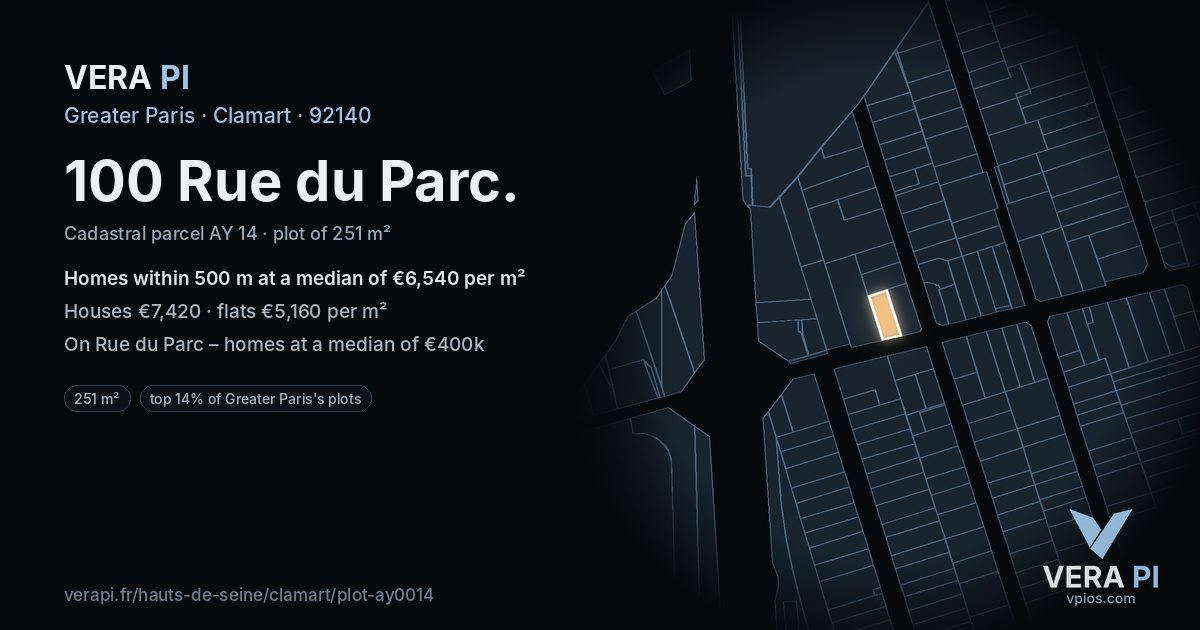 100 Rue du Parc, Clamart at night – the plot lit, the parcels around coloured by the prices near them