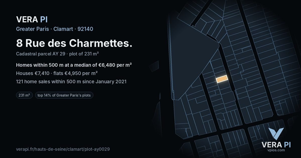 8 Rue des Charmettes, Clamart at night – the plot lit, the parcels around coloured by the prices near them