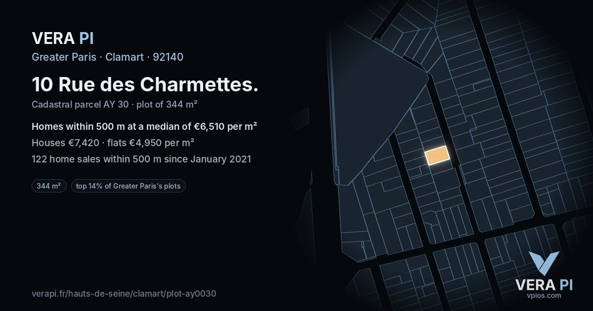 10 Rue des Charmettes, Clamart at night – the plot lit, the parcels around coloured by the prices near them