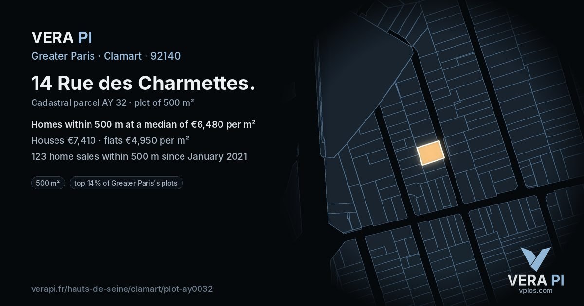 14 Rue des Charmettes, Clamart at night – the plot lit, the parcels around coloured by the prices near them