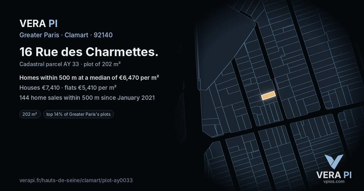 16 Rue des Charmettes, Clamart at night – the plot lit, the parcels around coloured by the prices near them