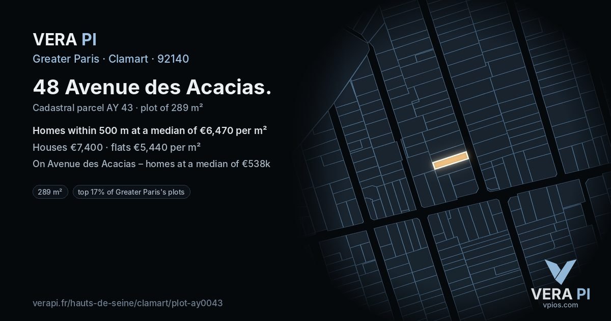 48 Avenue des Acacias, Clamart at night – the plot lit, the parcels around coloured by the prices near them
