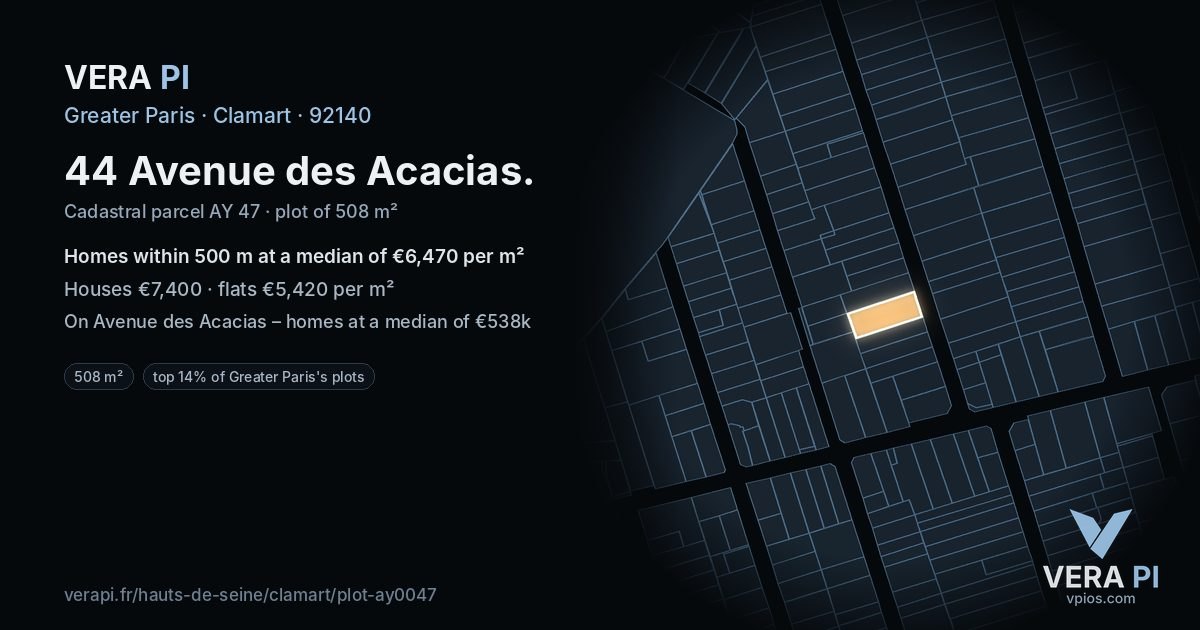 44 Avenue des Acacias, Clamart at night – the plot lit, the parcels around coloured by the prices near them