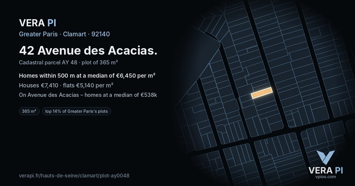 42 Avenue des Acacias, Clamart at night – the plot lit, the parcels around coloured by the prices near them