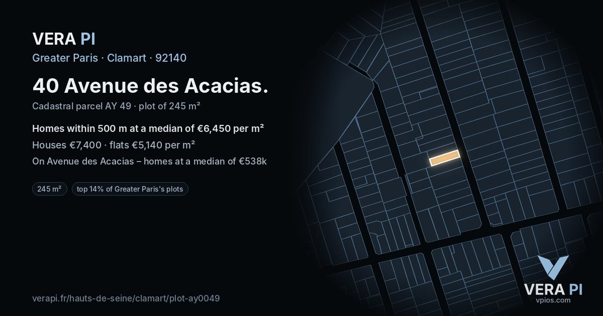 40 Avenue des Acacias, Clamart at night – the plot lit, the parcels around coloured by the prices near them