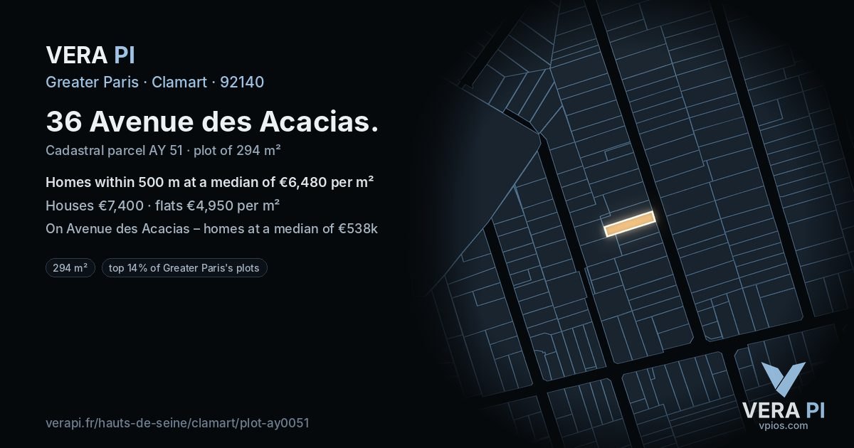 36 Avenue des Acacias, Clamart at night – the plot lit, the parcels around coloured by the prices near them