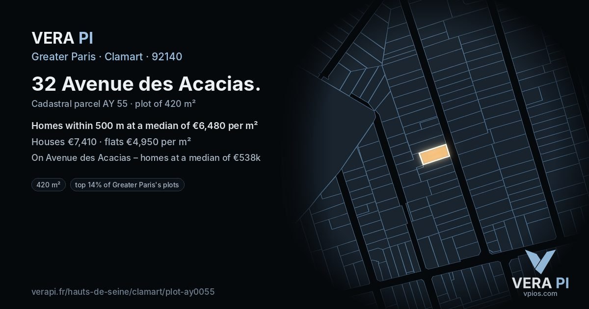 32 Avenue des Acacias, Clamart at night – the plot lit, the parcels around coloured by the prices near them