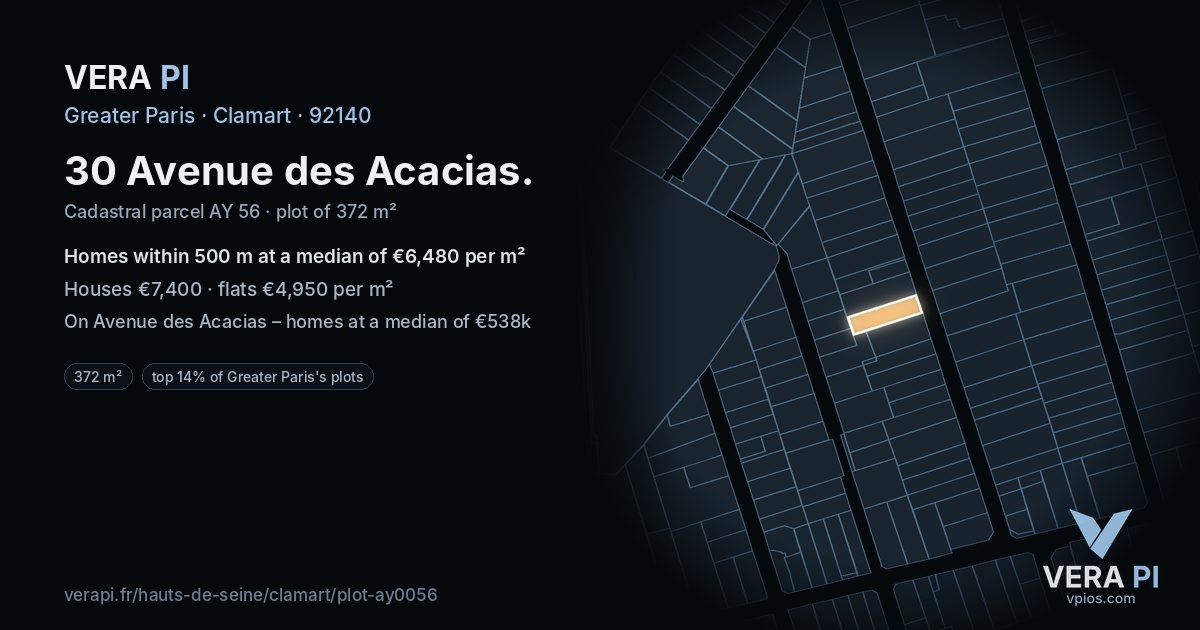 30 Avenue des Acacias, Clamart at night – the plot lit, the parcels around coloured by the prices near them