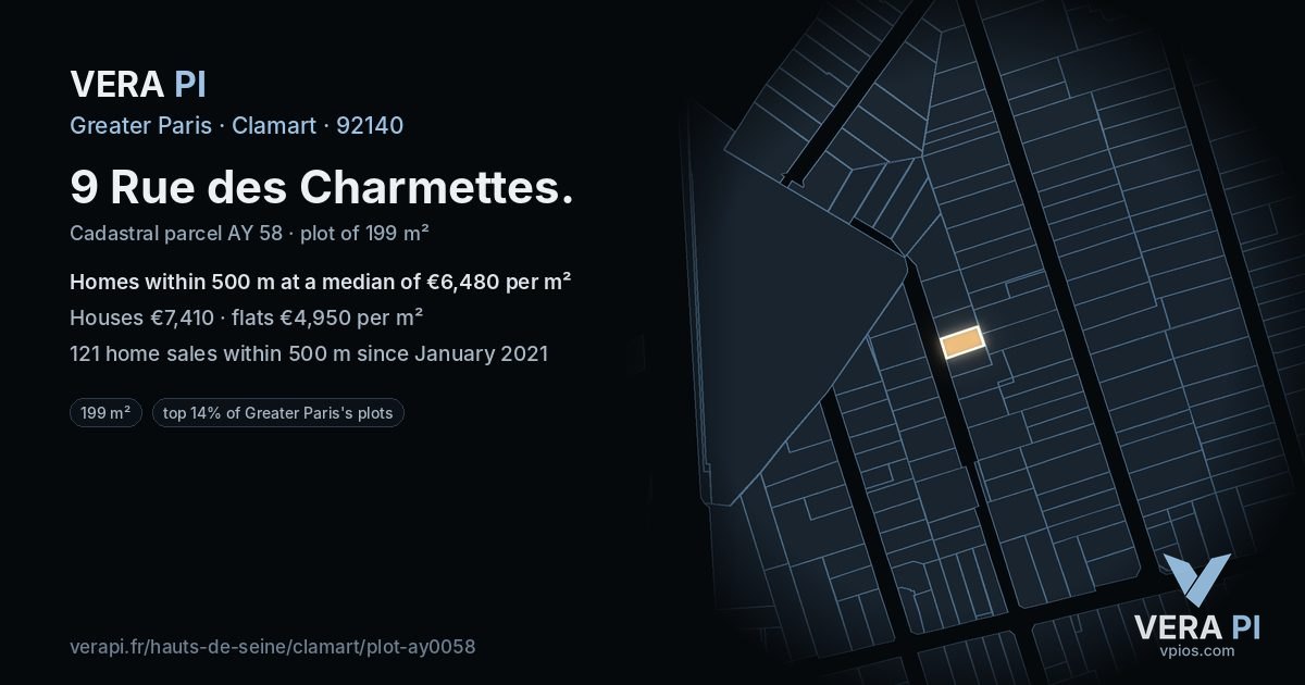9 Rue des Charmettes, Clamart at night – the plot lit, the parcels around coloured by the prices near them