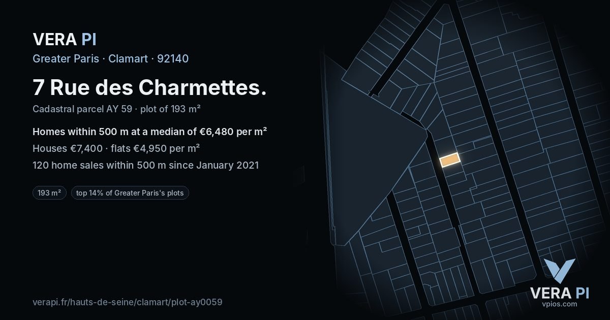 7 Rue des Charmettes, Clamart at night – the plot lit, the parcels around coloured by the prices near them