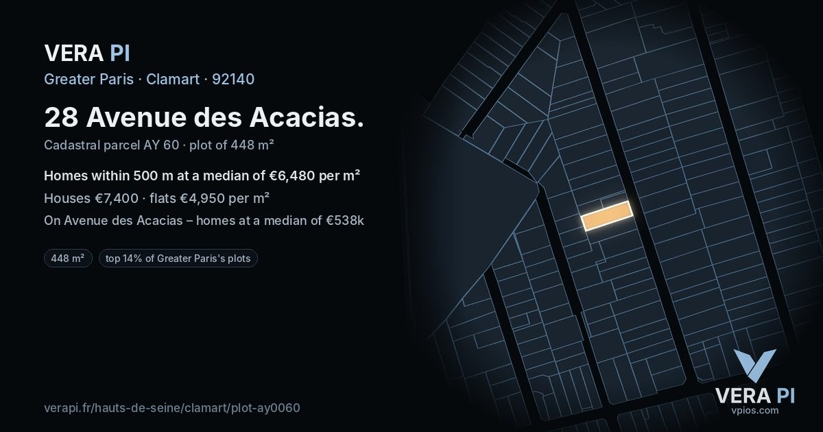 28 Avenue des Acacias, Clamart at night – the plot lit, the parcels around coloured by the prices near them