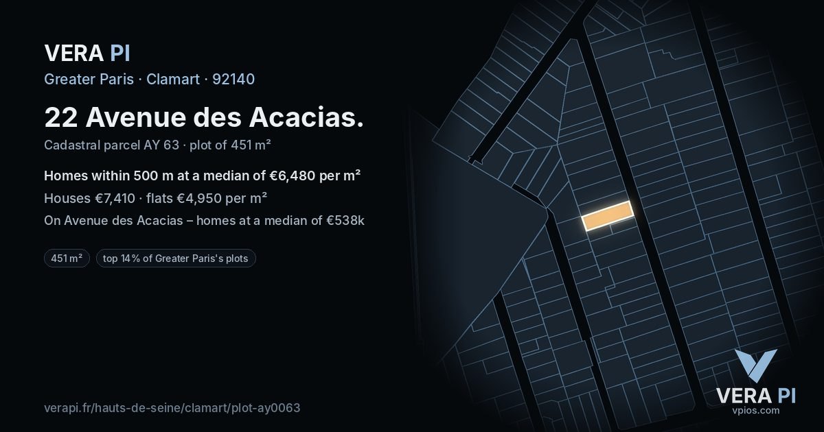 22 Avenue des Acacias, Clamart at night – the plot lit, the parcels around coloured by the prices near them