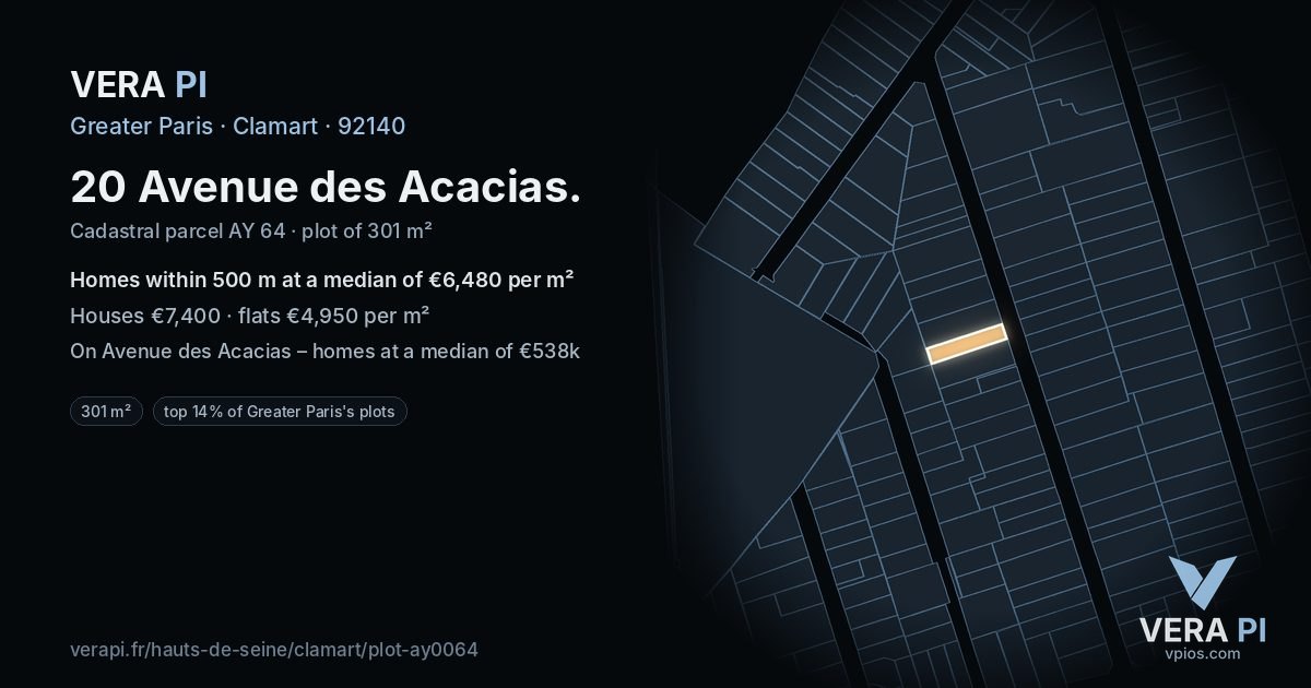 20 Avenue des Acacias, Clamart at night – the plot lit, the parcels around coloured by the prices near them