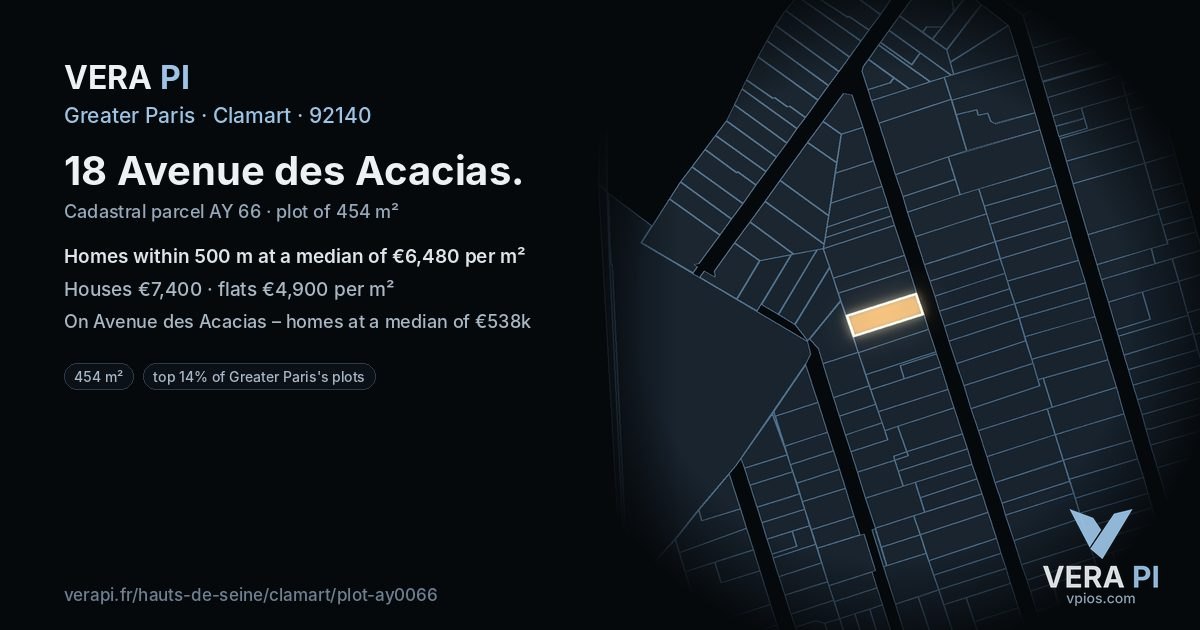 18 Avenue des Acacias, Clamart at night – the plot lit, the parcels around coloured by the prices near them