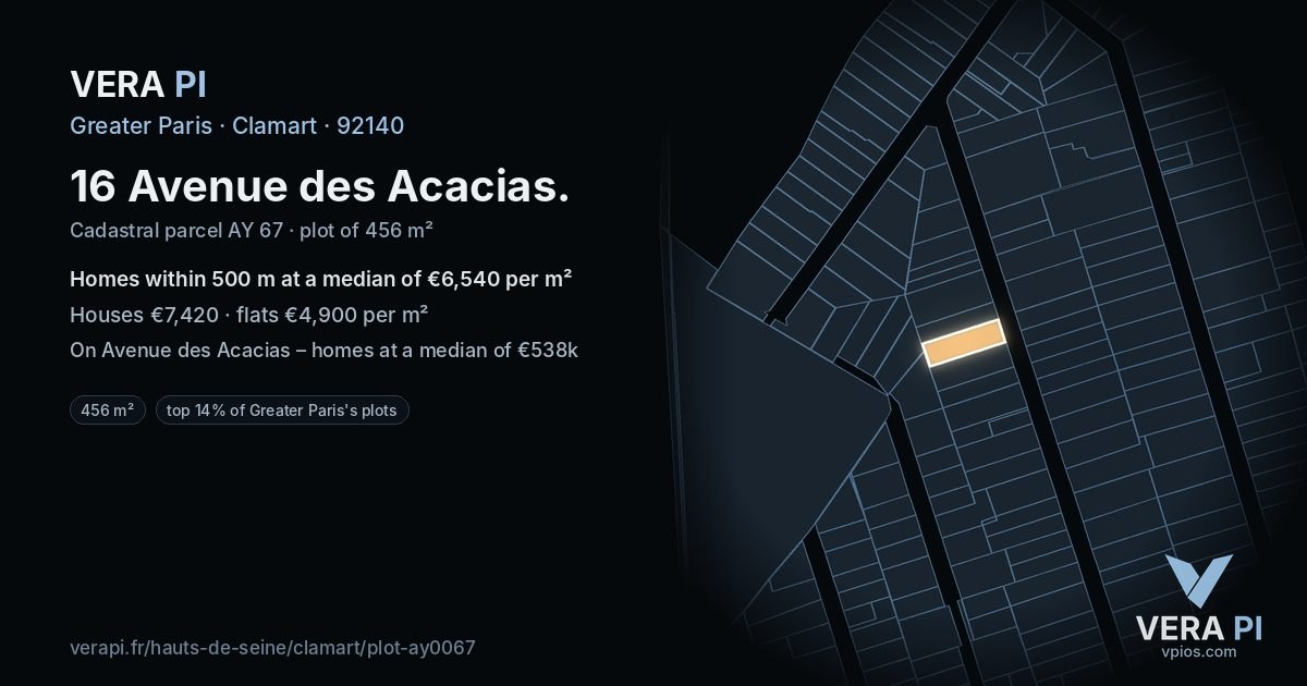 16 Avenue des Acacias, Clamart at night – the plot lit, the parcels around coloured by the prices near them