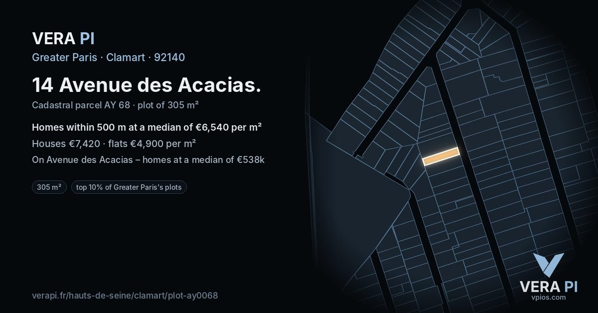14 Avenue des Acacias, Clamart at night – the plot lit, the parcels around coloured by the prices near them