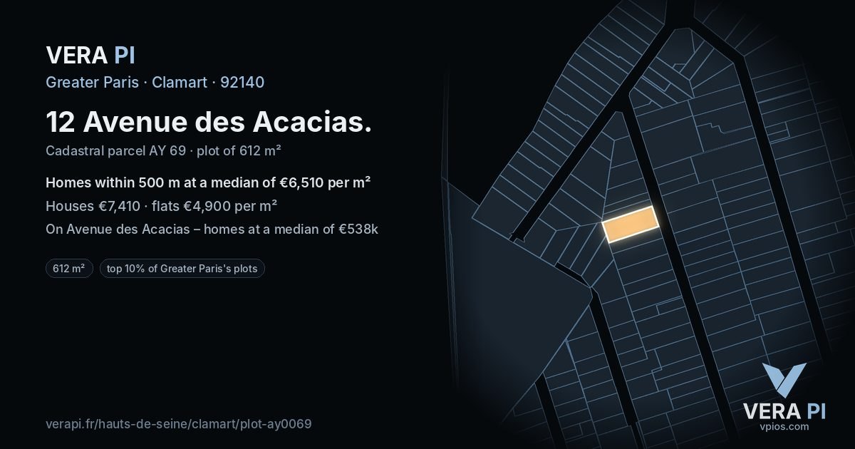 12 Avenue des Acacias, Clamart at night – the plot lit, the parcels around coloured by the prices near them