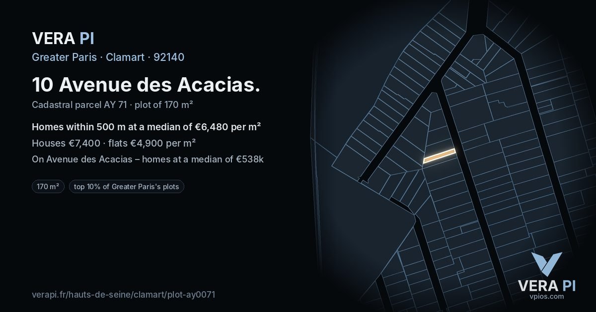 10 Avenue des Acacias, Clamart at night – the plot lit, the parcels around coloured by the prices near them