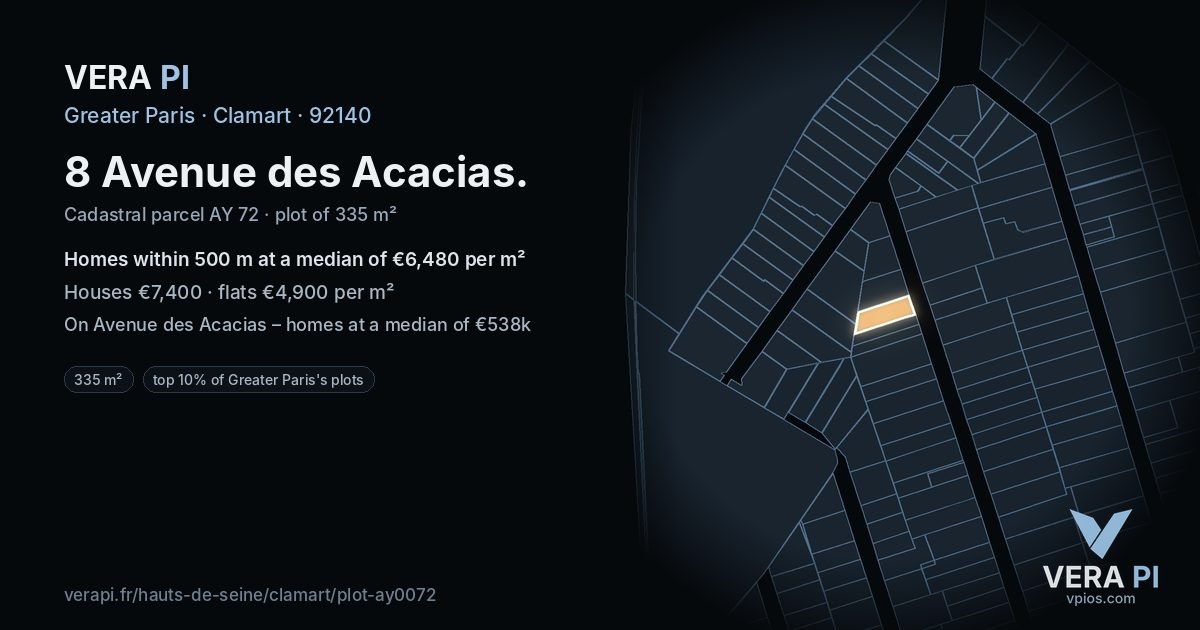 8 Avenue des Acacias, Clamart at night – the plot lit, the parcels around coloured by the prices near them
