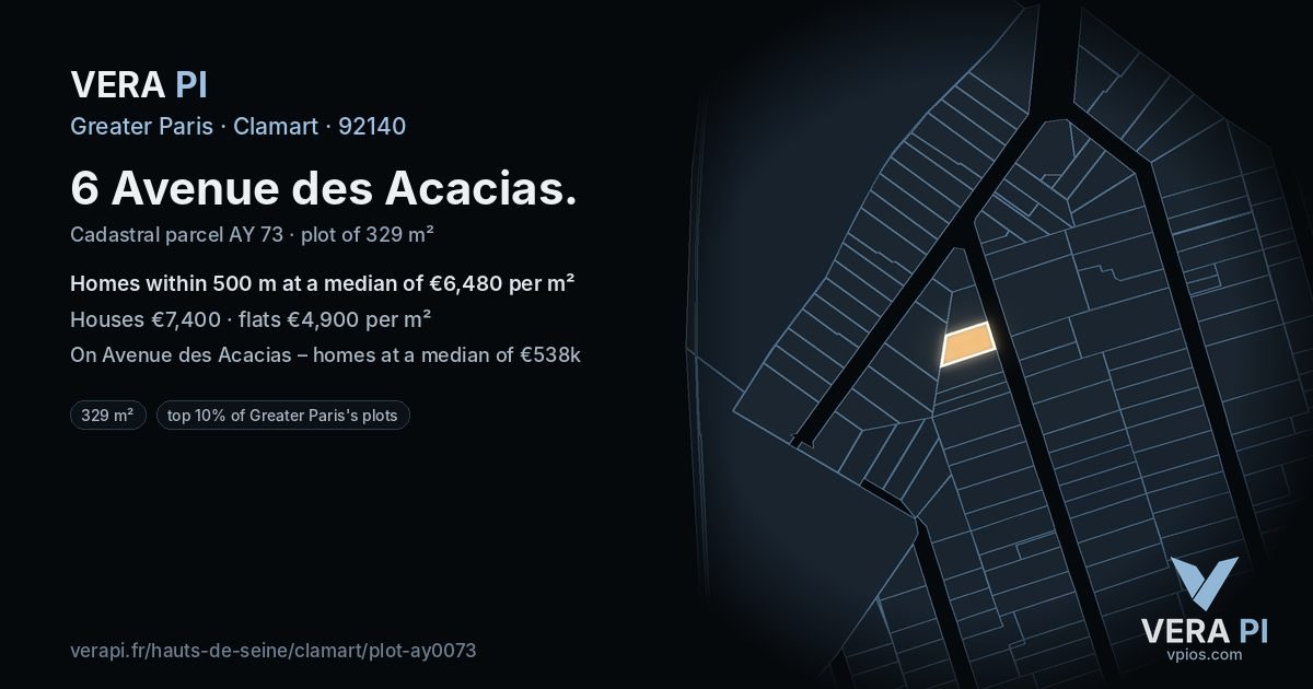 6 Avenue des Acacias, Clamart at night – the plot lit, the parcels around coloured by the prices near them