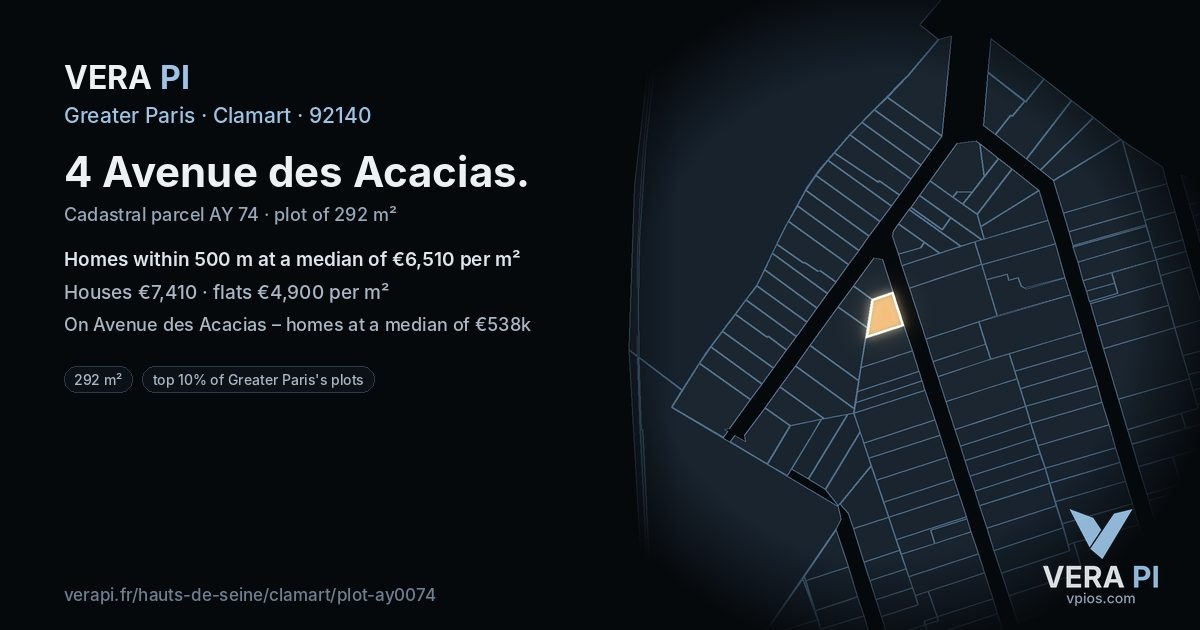 4 Avenue des Acacias, Clamart at night – the plot lit, the parcels around coloured by the prices near them