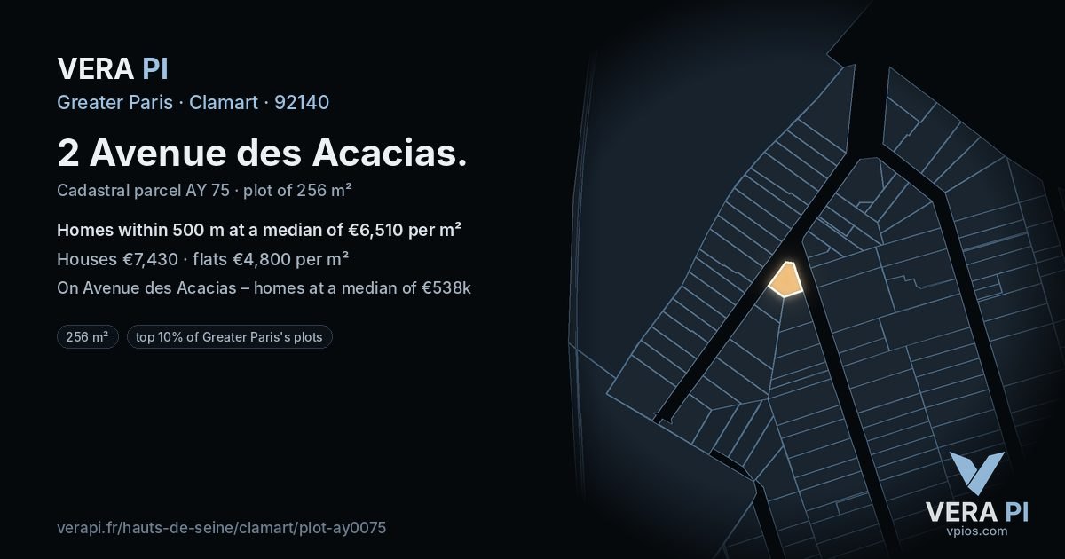2 Avenue des Acacias, Clamart at night – the plot lit, the parcels around coloured by the prices near them