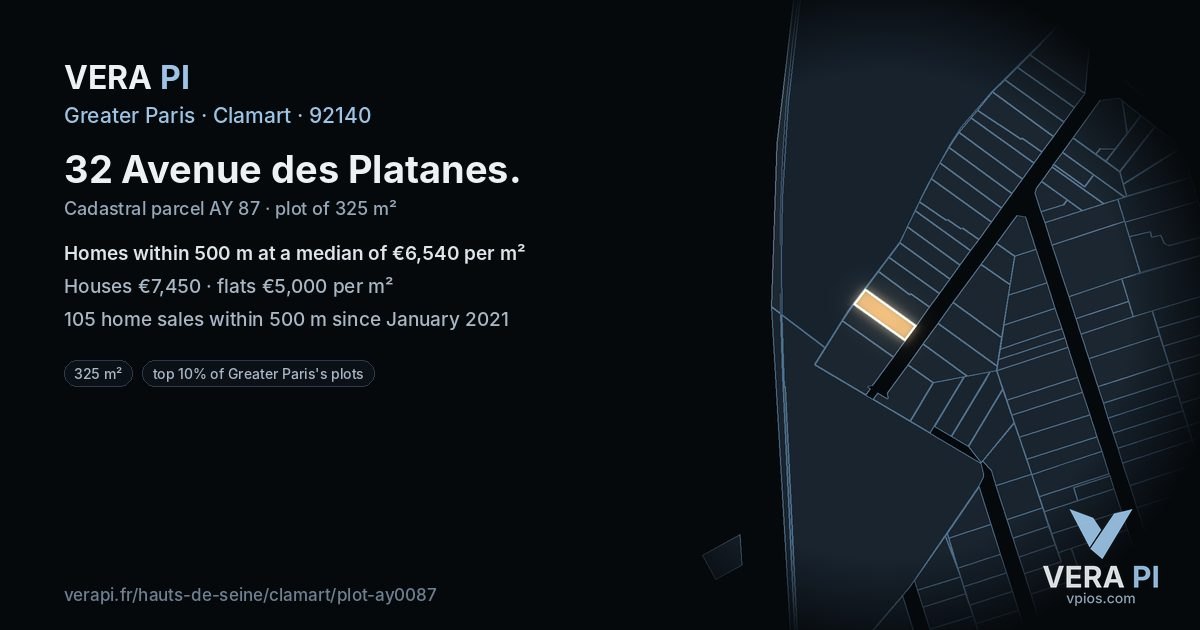 32 Avenue des Platanes, Clamart at night – the plot lit, the parcels around coloured by the prices near them