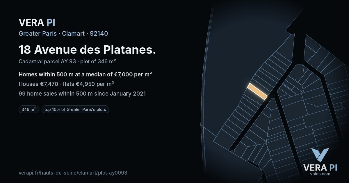18 Avenue des Platanes, Clamart at night – the plot lit, the parcels around coloured by the prices near them