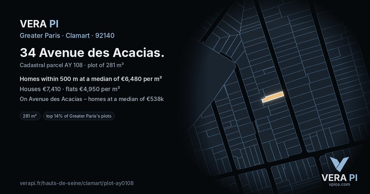 34 Avenue des Acacias, Clamart at night – the plot lit, the parcels around coloured by the prices near them