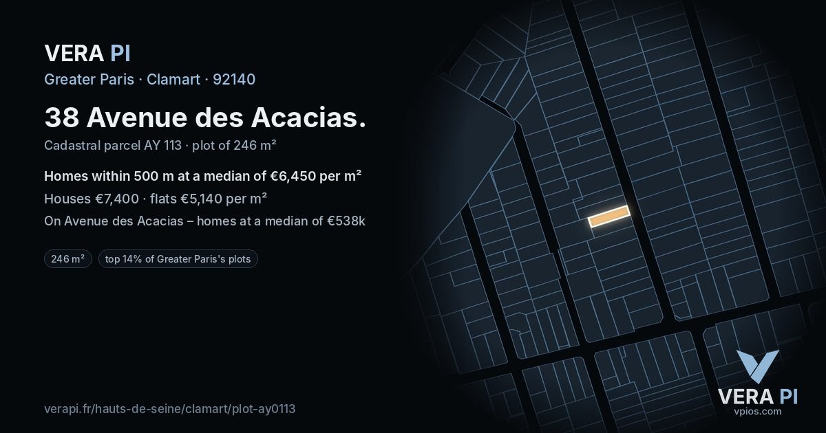 38 Avenue des Acacias, Clamart at night – the plot lit, the parcels around coloured by the prices near them