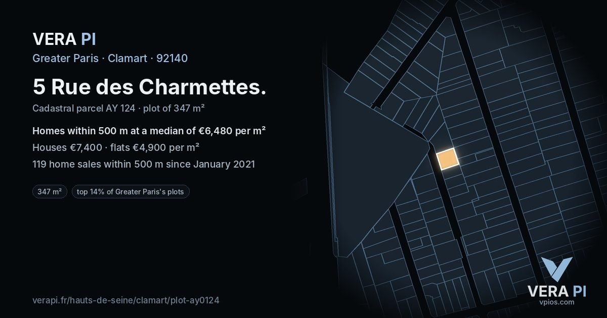 5 Rue des Charmettes, Clamart at night – the plot lit, the parcels around coloured by the prices near them