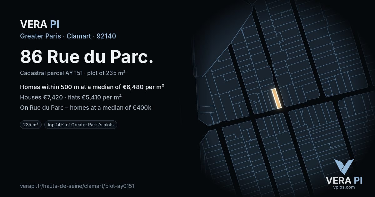 86 Rue du Parc, Clamart at night – the plot lit, the parcels around coloured by the prices near them