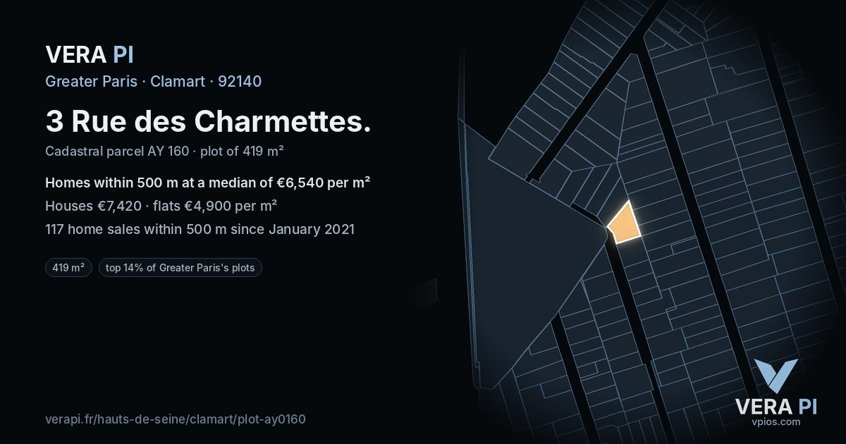 3 Rue des Charmettes, Clamart at night – the plot lit, the parcels around coloured by the prices near them