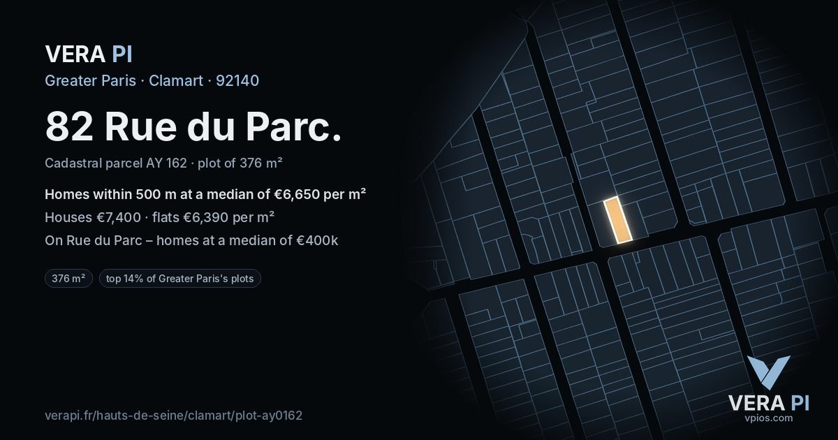 82 Rue du Parc, Clamart at night – the plot lit, the parcels around coloured by the prices near them