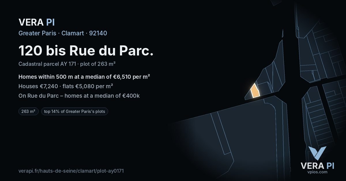 120 bis Rue du Parc, Clamart at night – the plot lit, the parcels around coloured by the prices near them