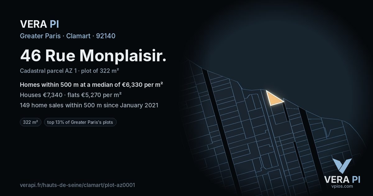 46 Rue Monplaisir, Clamart at night – the plot lit, the parcels around coloured by the prices near them